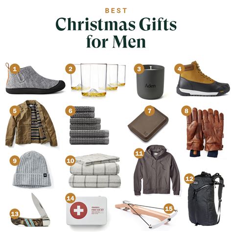 men's top christmas gifts